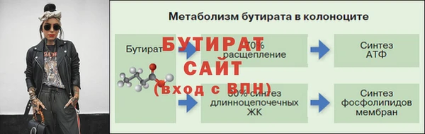 гашишное масло Верхний Тагил